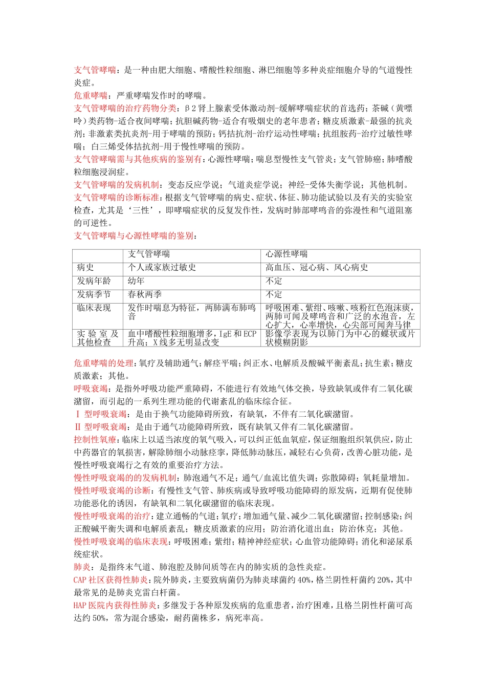 内科学重点-呼吸系统疾病_第2页