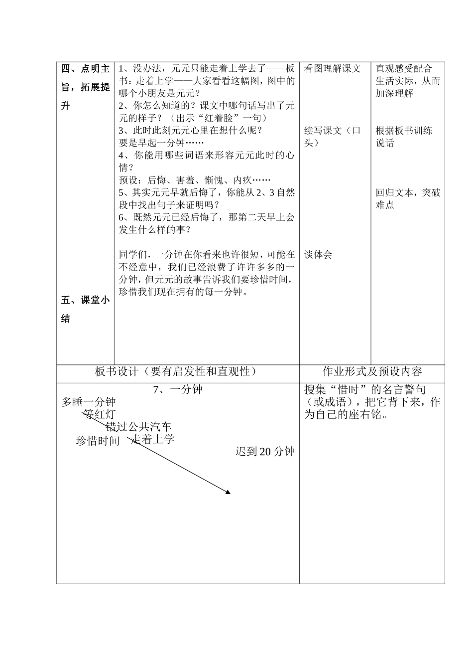 二上—一分钟教案_第3页