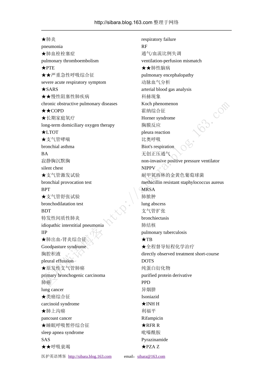 内科学名词中英文对照表_第1页