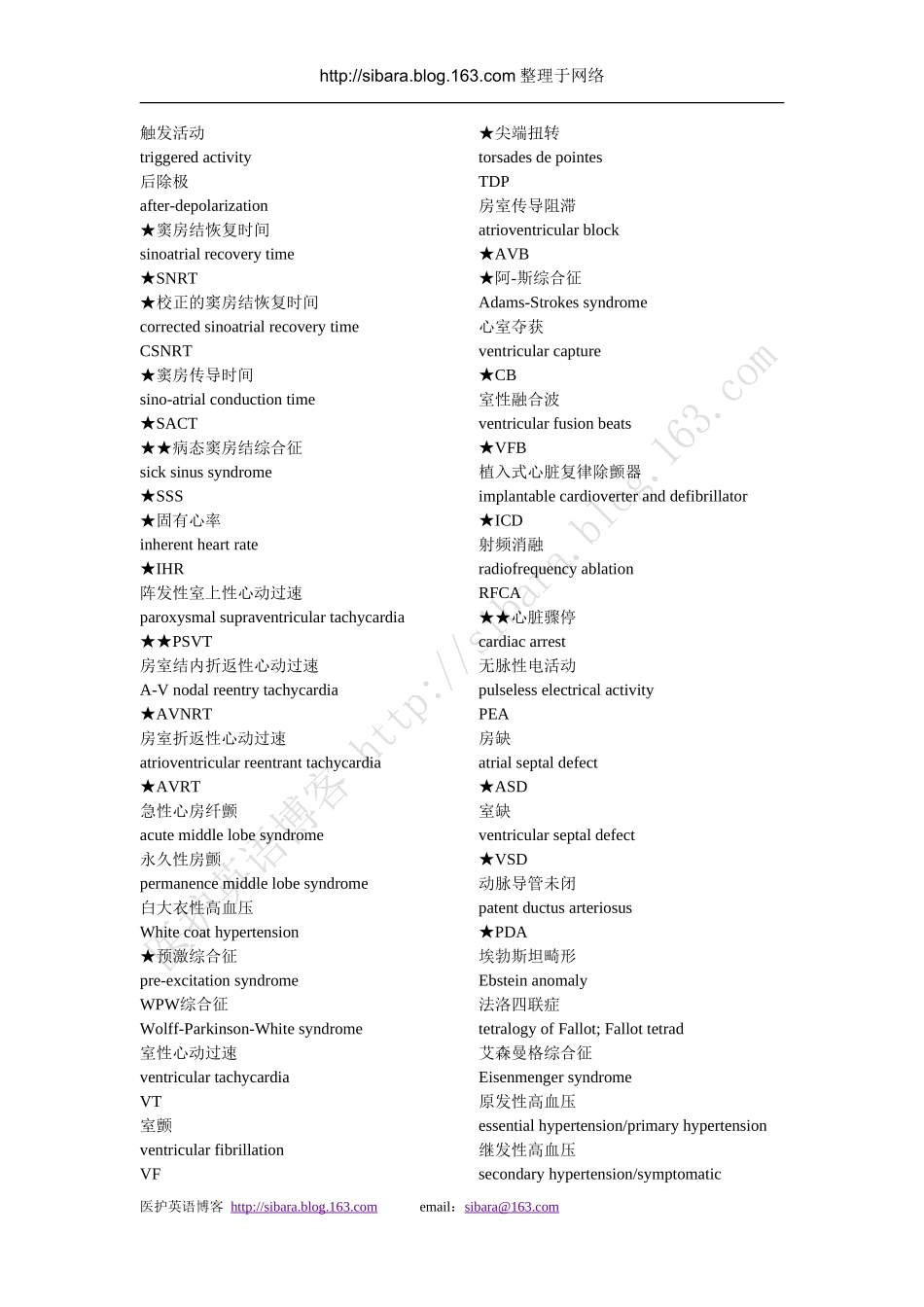 内科学名词中英文对照表_第3页
