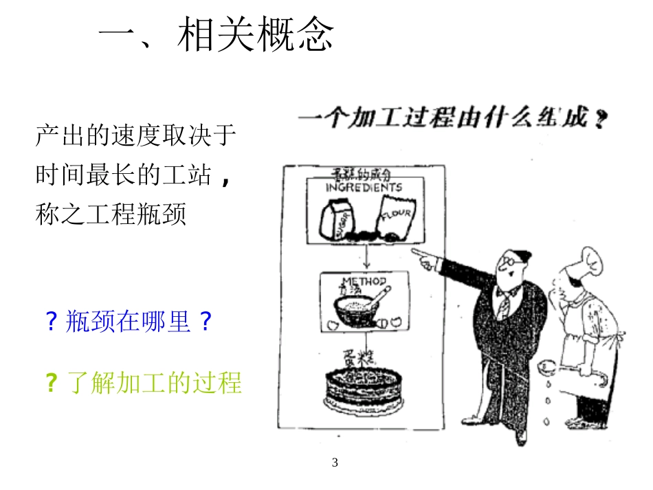 生产线平衡技术_第3页