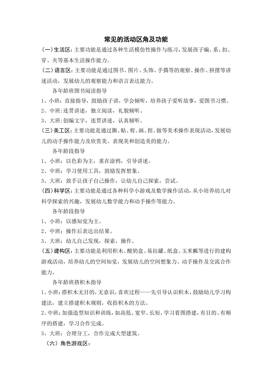 常见的活动区角及功能_第1页