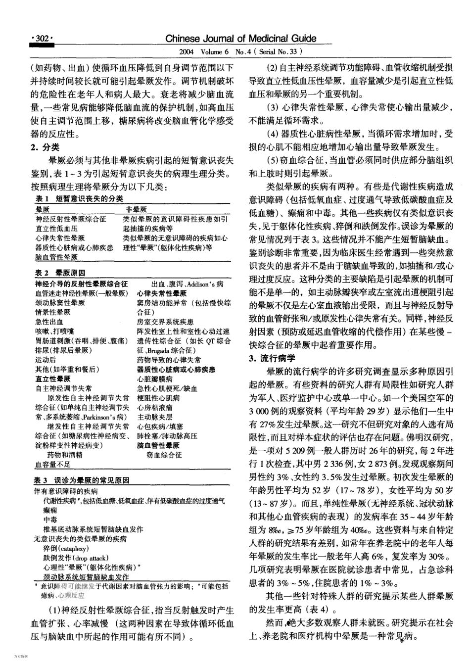 欧洲晕厥诊治指南介绍(1)_第3页