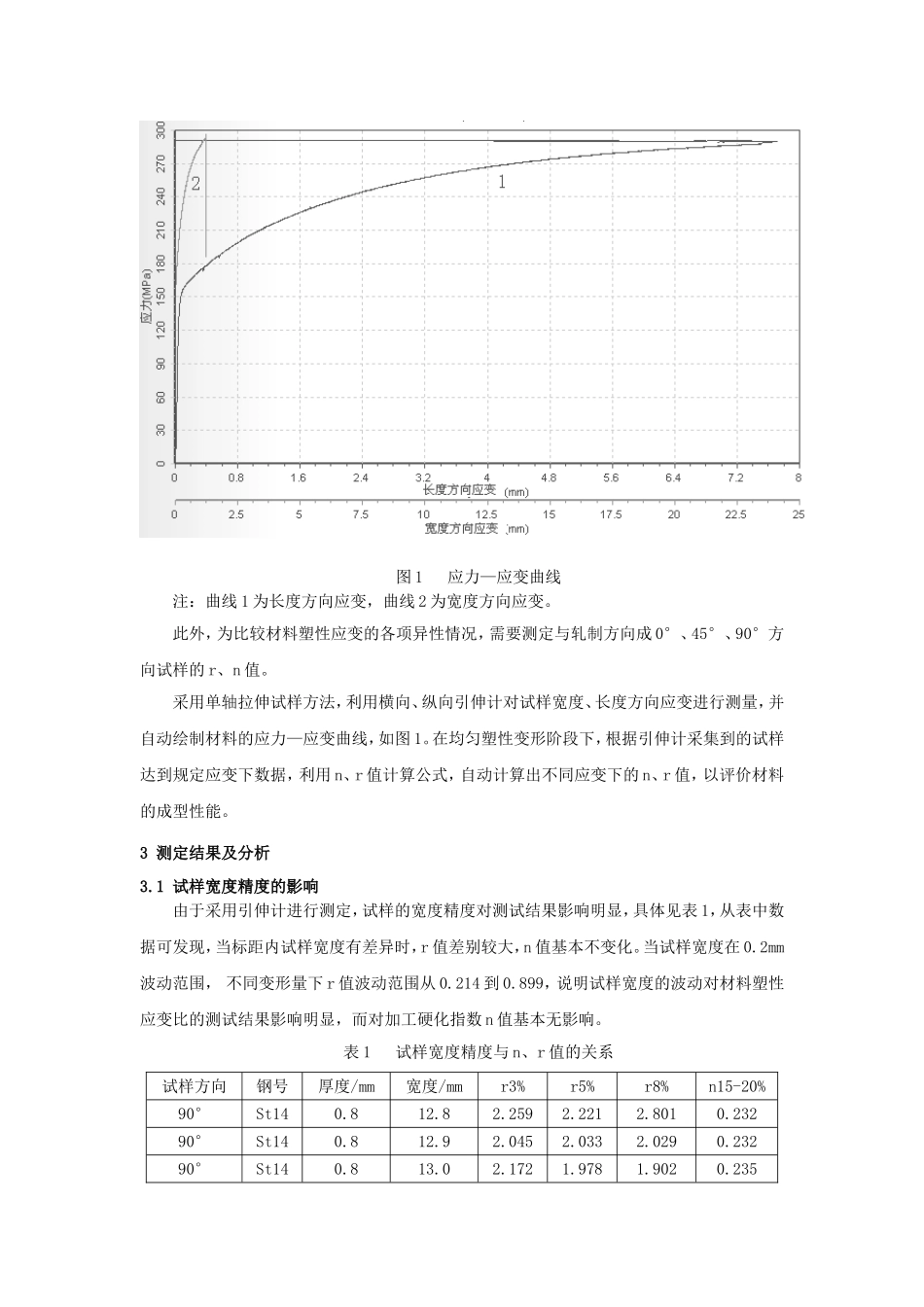 冷轧薄板加工硬化指数及塑性应变比的测定及分析_第3页