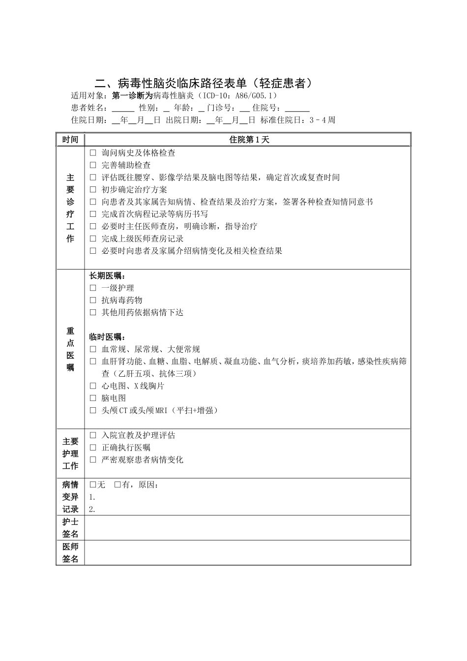 神经内科专业8个病种临床路径_第3页