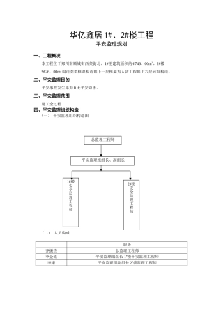 住宅楼工程安全监理规划