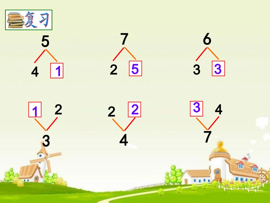 2013苏教版_一年级_数学上册_《8、9的分与合》_PPT课件_第2页