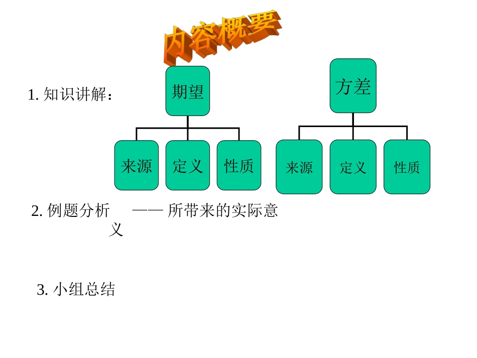 期望与方差在生活中的一些应用_第2页