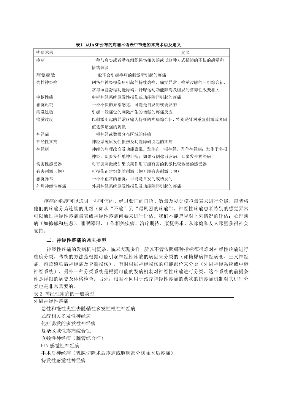 神经性疼痛的诊断与治疗进展-肖晓山_第2页