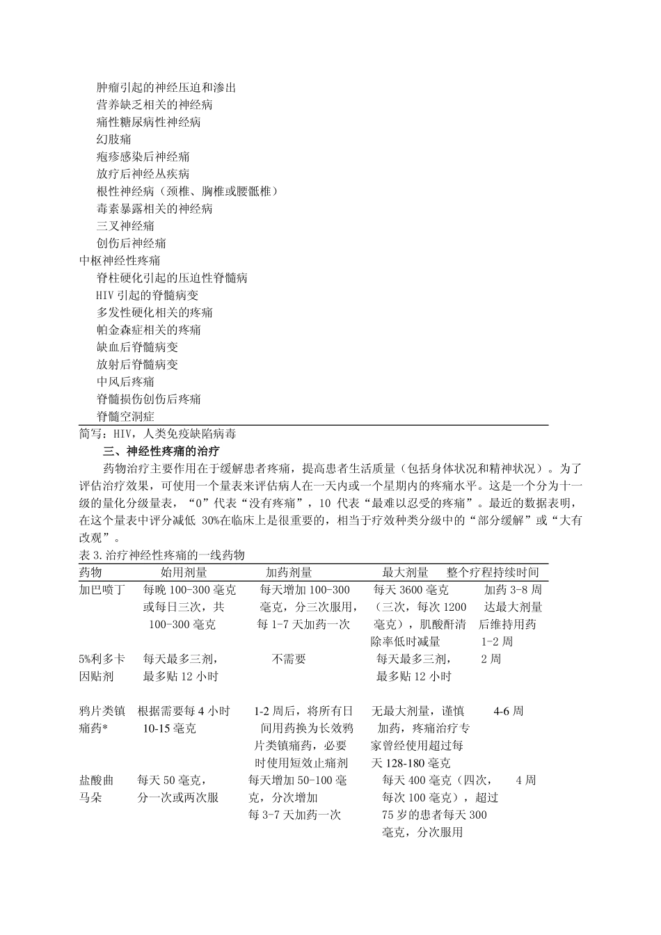 神经性疼痛的诊断与治疗进展-肖晓山_第3页