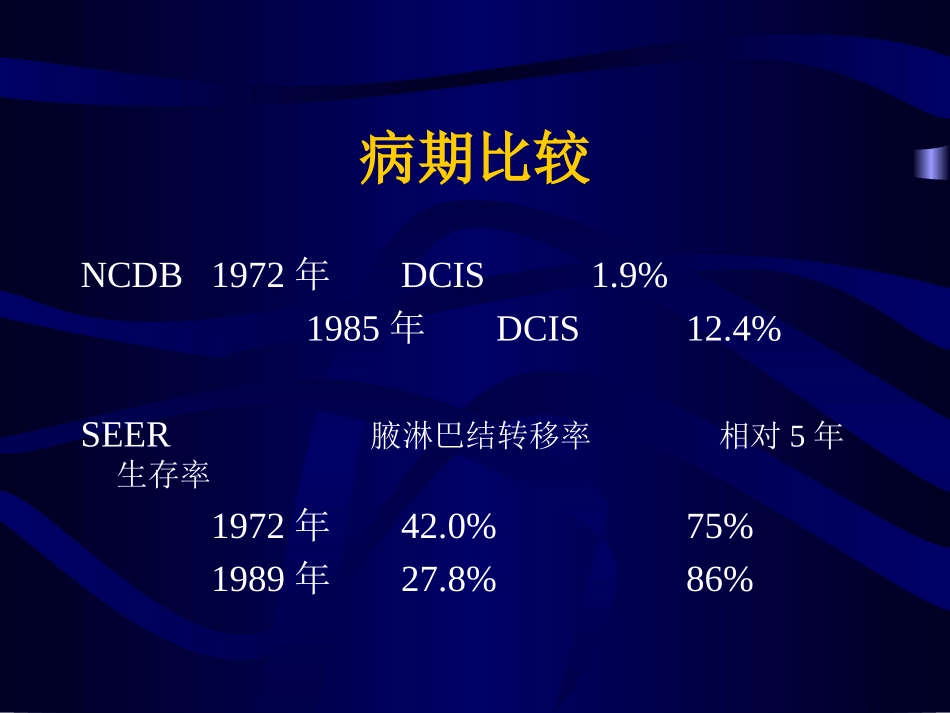 乳腺癌诊治新进展_第3页