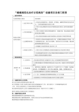 示范病房各部门职责