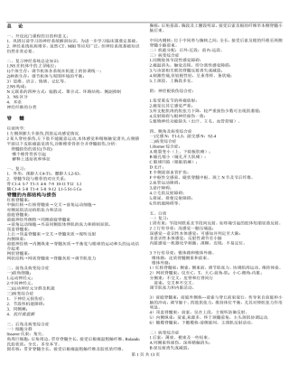 神经系统-扈青云