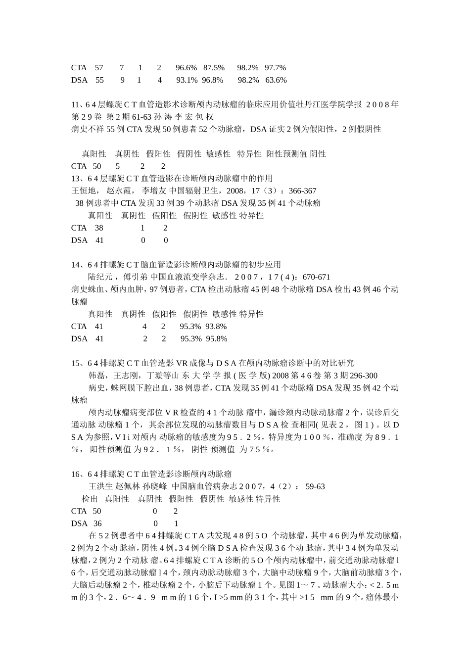 脑动脉瘤MATE分析_第2页