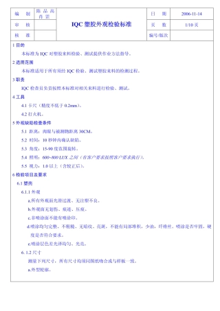 塑胶外观检验标准