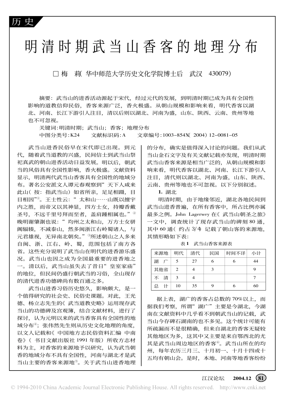 明清时期武当山香客的地理分布_梅莉_第1页