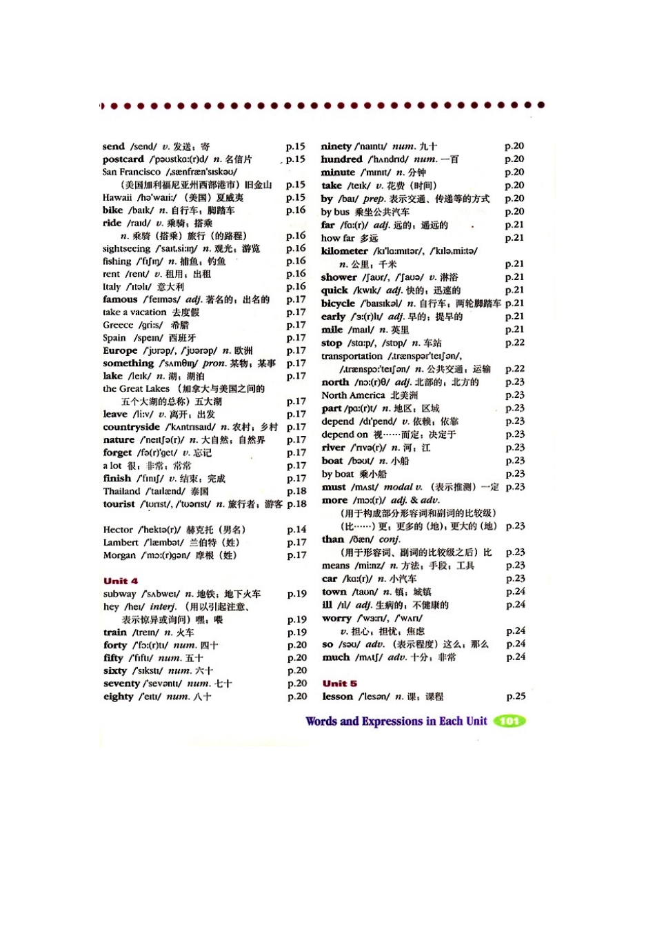 新人教版英语八上单词_第3页