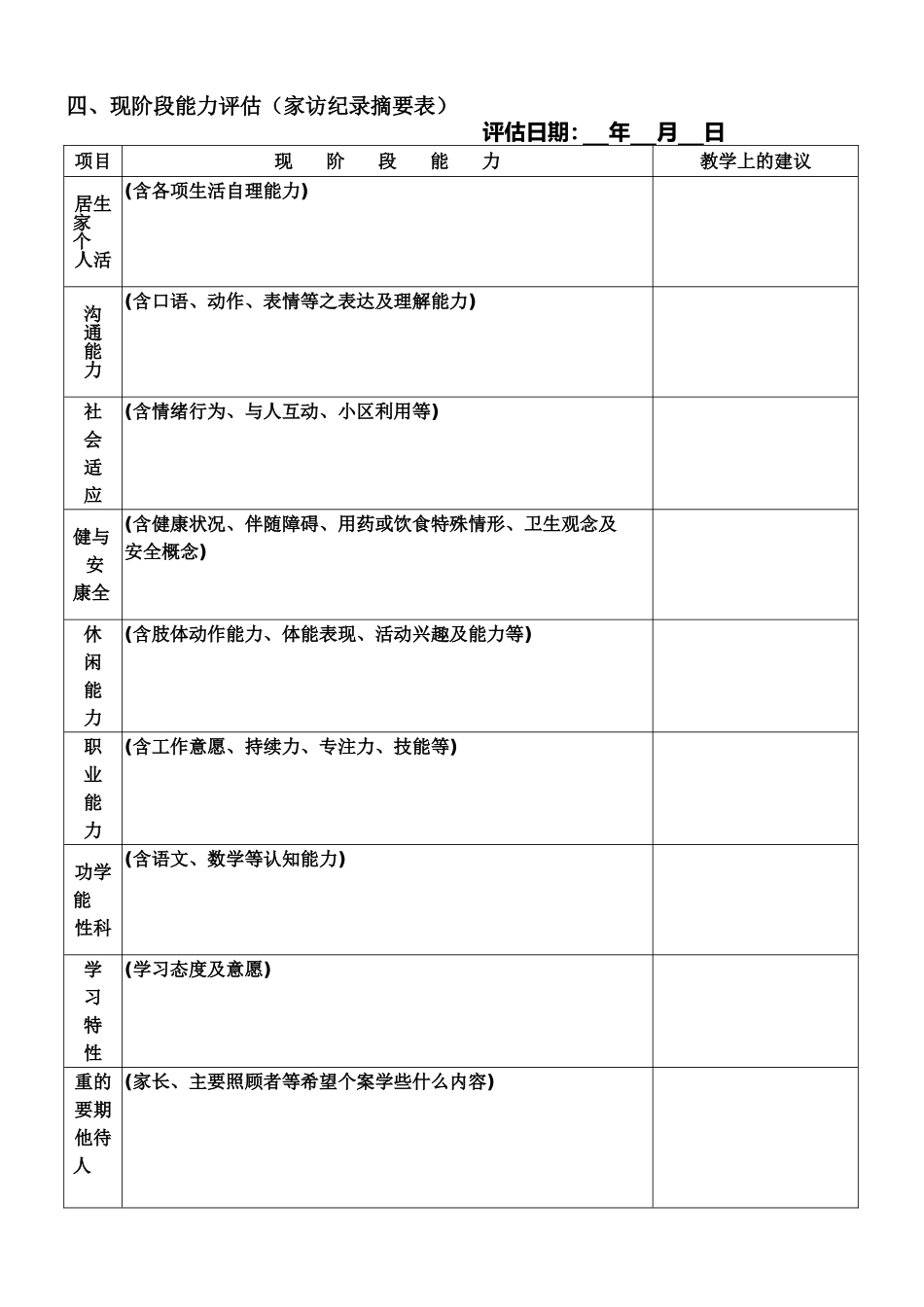 启智学校学生个别化教育计划(使用)_第3页