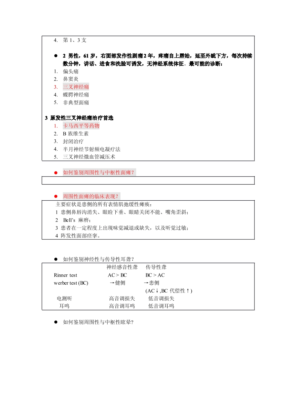 神经模块复习题_第2页