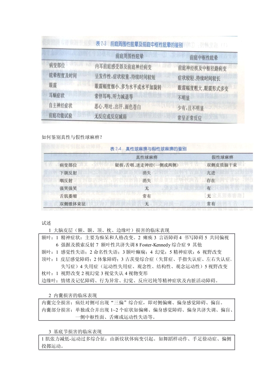 神经模块复习题_第3页