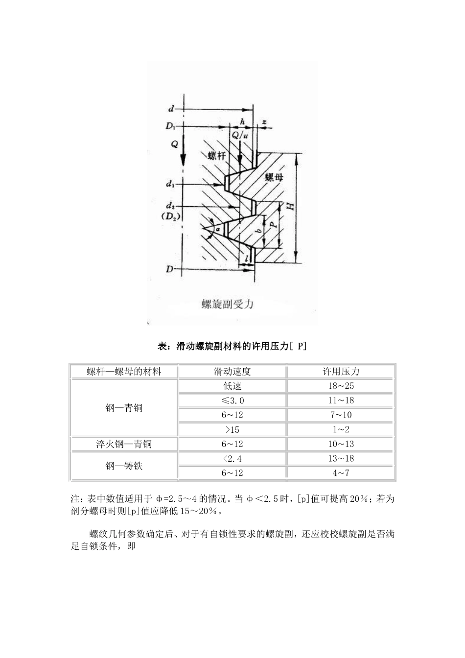 螺旋传动常用材料见下表_第3页