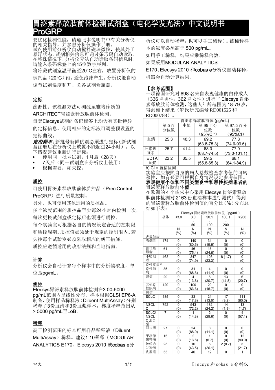 罗氏proGRP产品说明书_第3页
