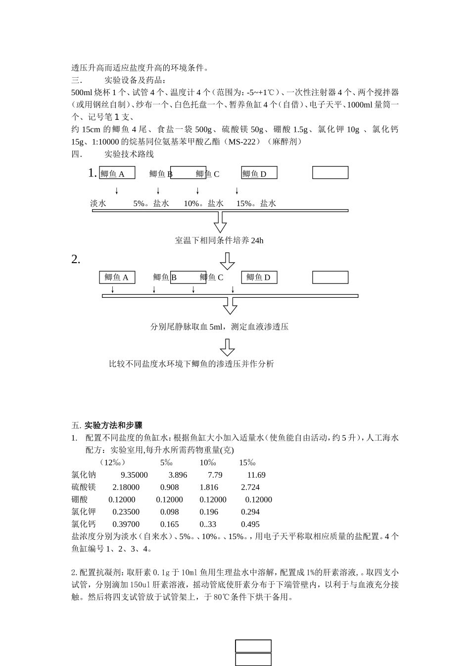 探究不同盐度水环境对鲫鱼血液渗透压的影响.doc1_第2页