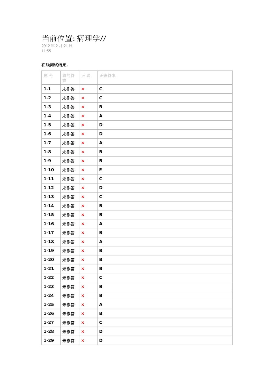 内分泌系统疾病答案_第1页