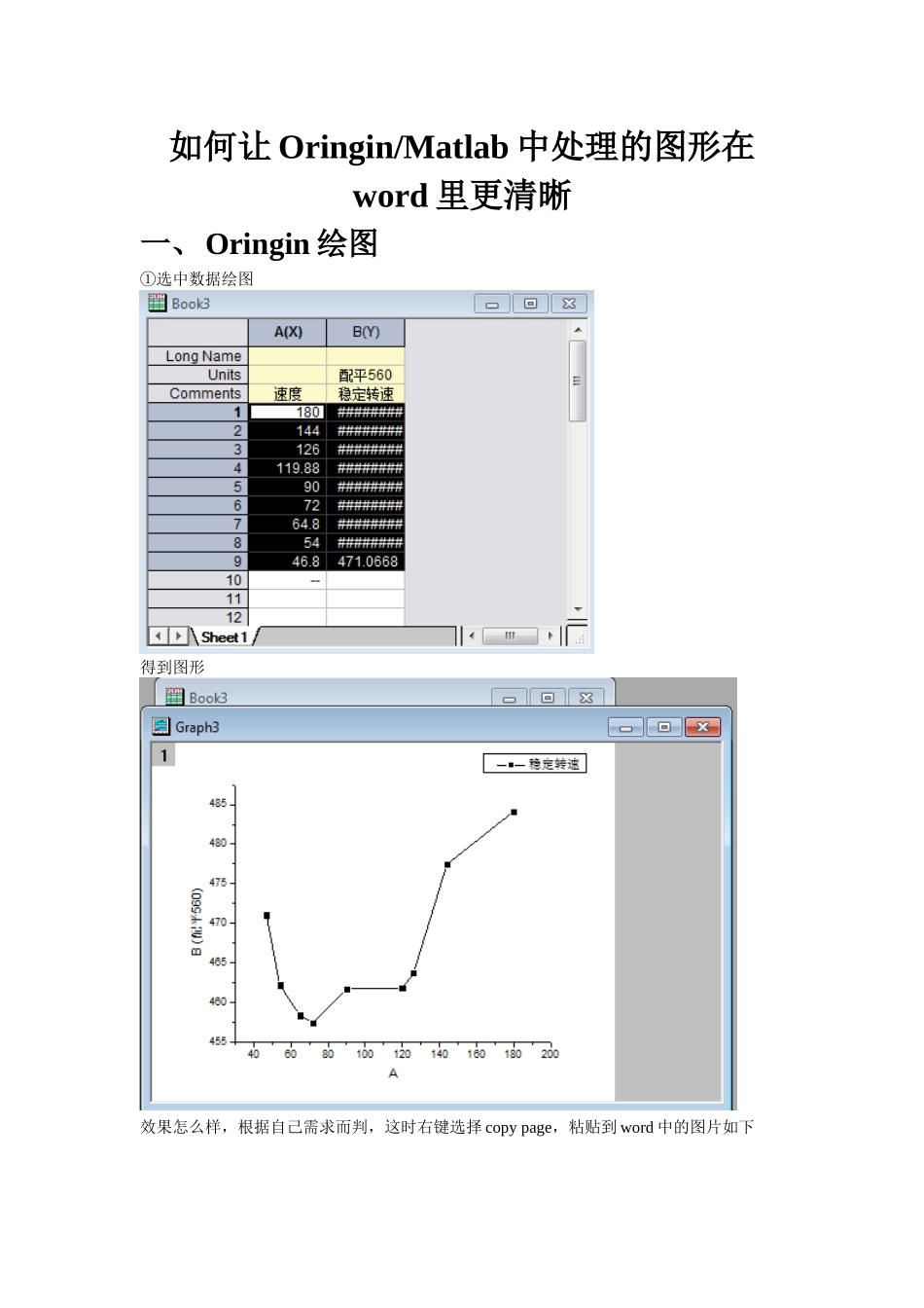 如何让Matlab和Oringin处理的数据图在word里更清晰_第1页
