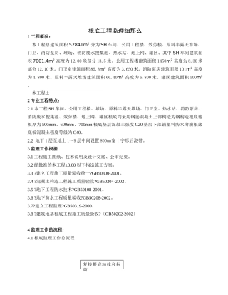 建筑基础工程监理细则