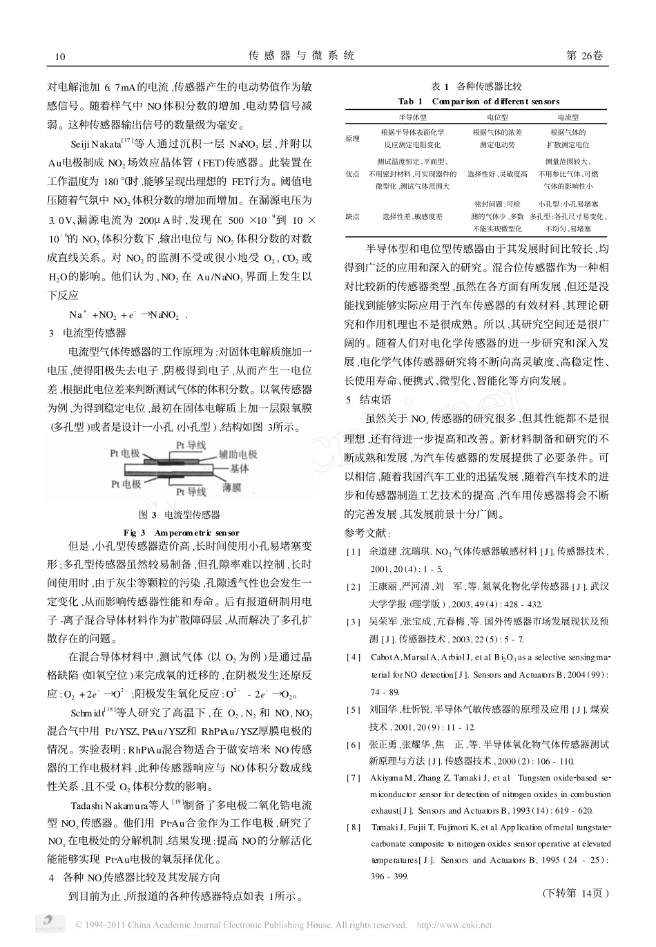 汽车尾气用NO_x传感器_第3页