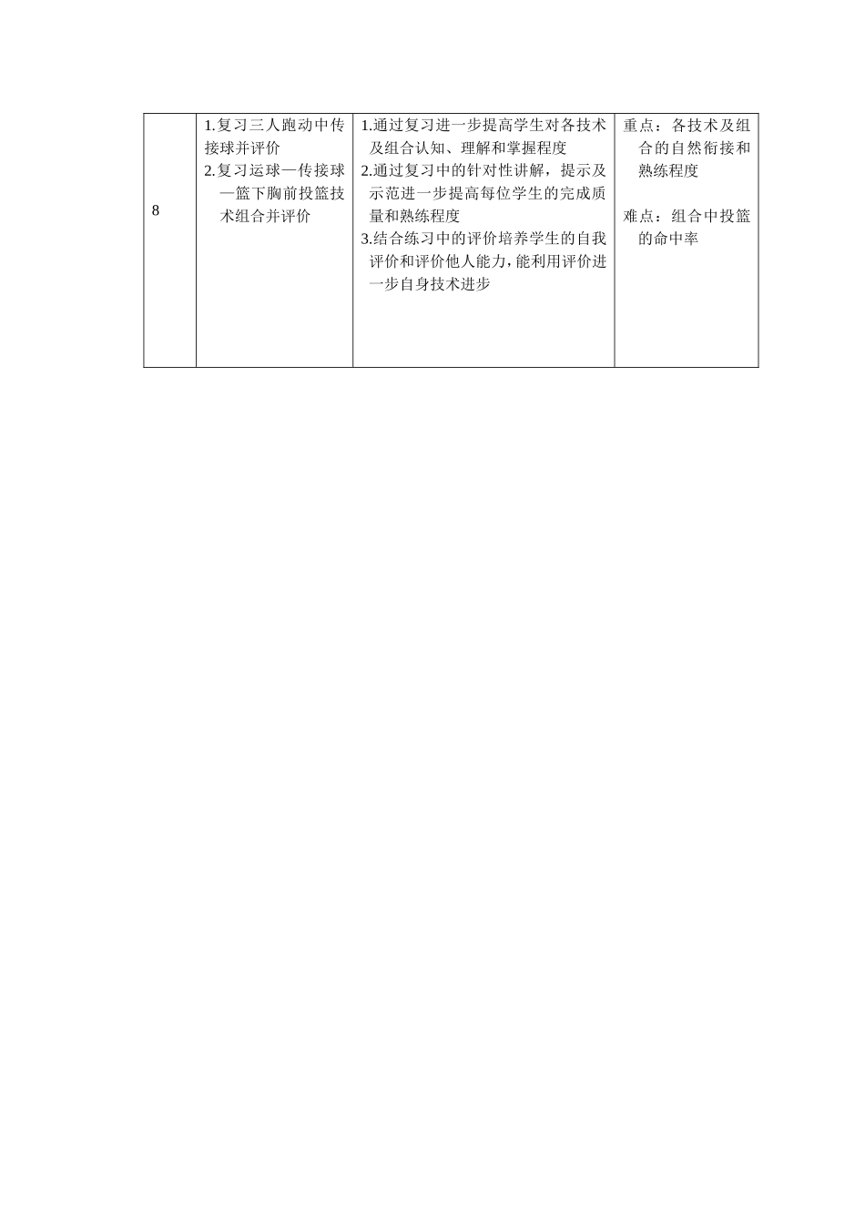 初一篮球单元教学计划结构图_第3页