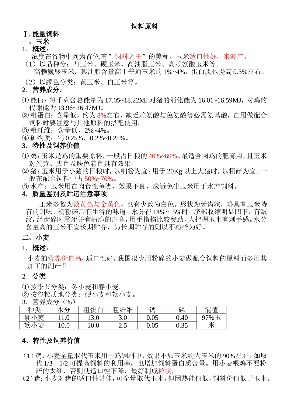 饲料原料介绍_第1页