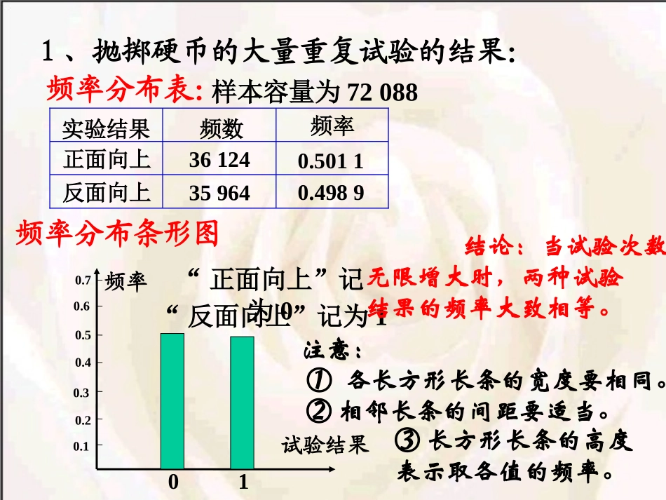 用样本频率分布估计总体分布周军_第3页
