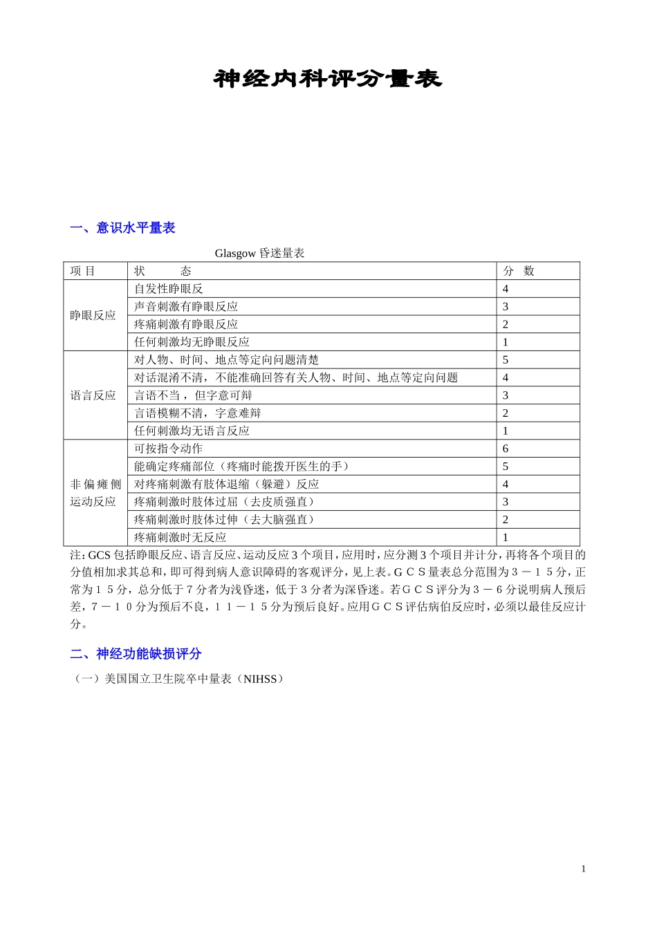 神经内科评分量表_第1页
