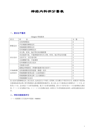 神经内科评分量表