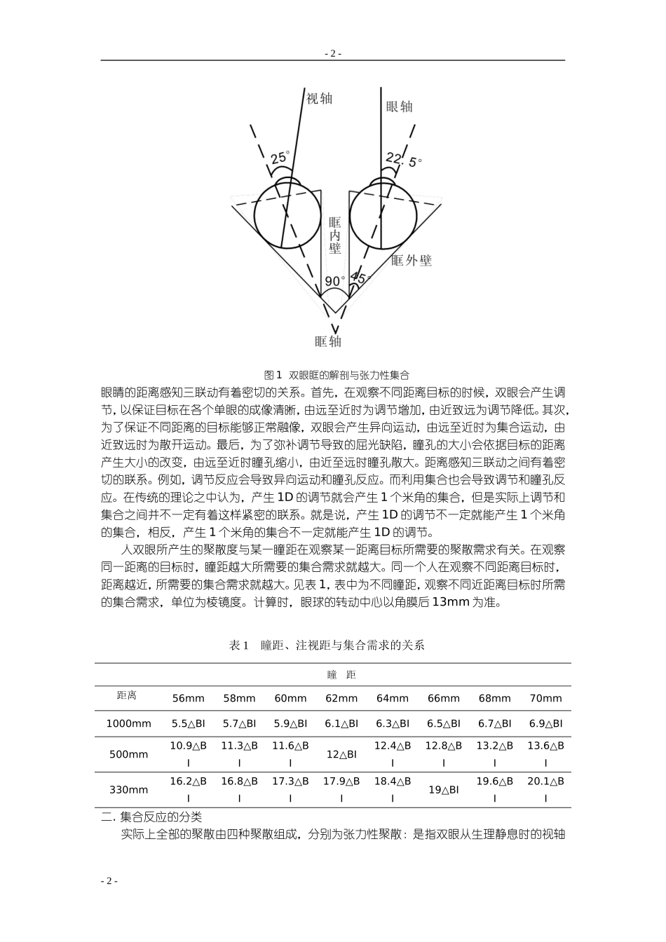 浅论异向运动与近用斜位_第2页