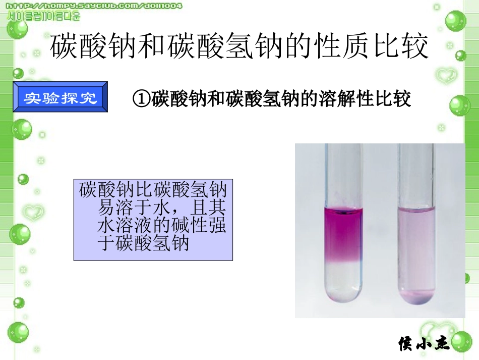 碳酸钠与碳酸氢钠性质的比较_第2页