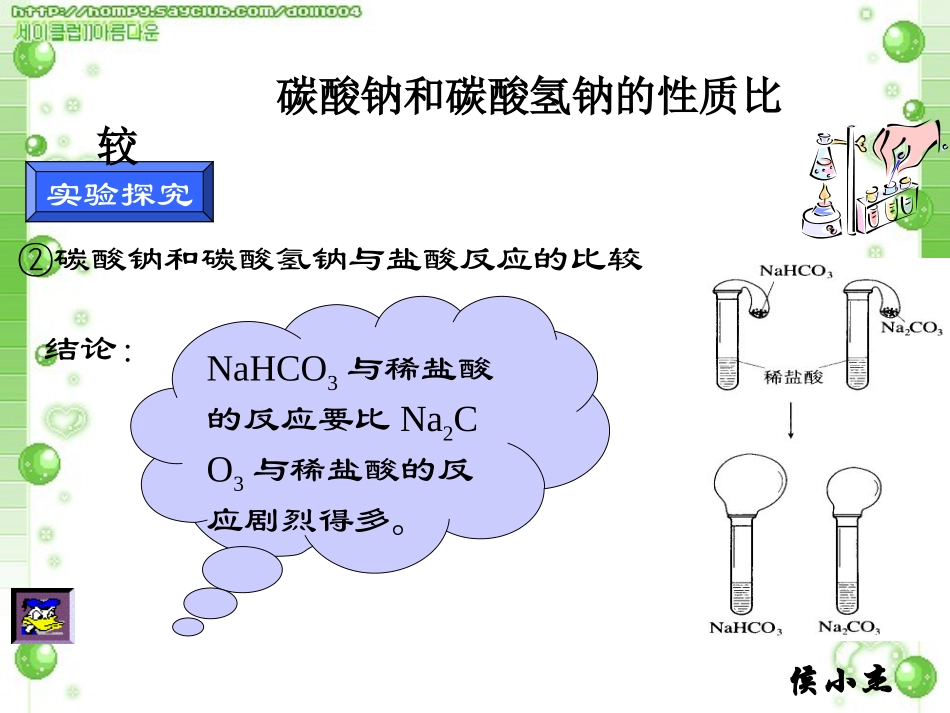碳酸钠与碳酸氢钠性质的比较_第3页