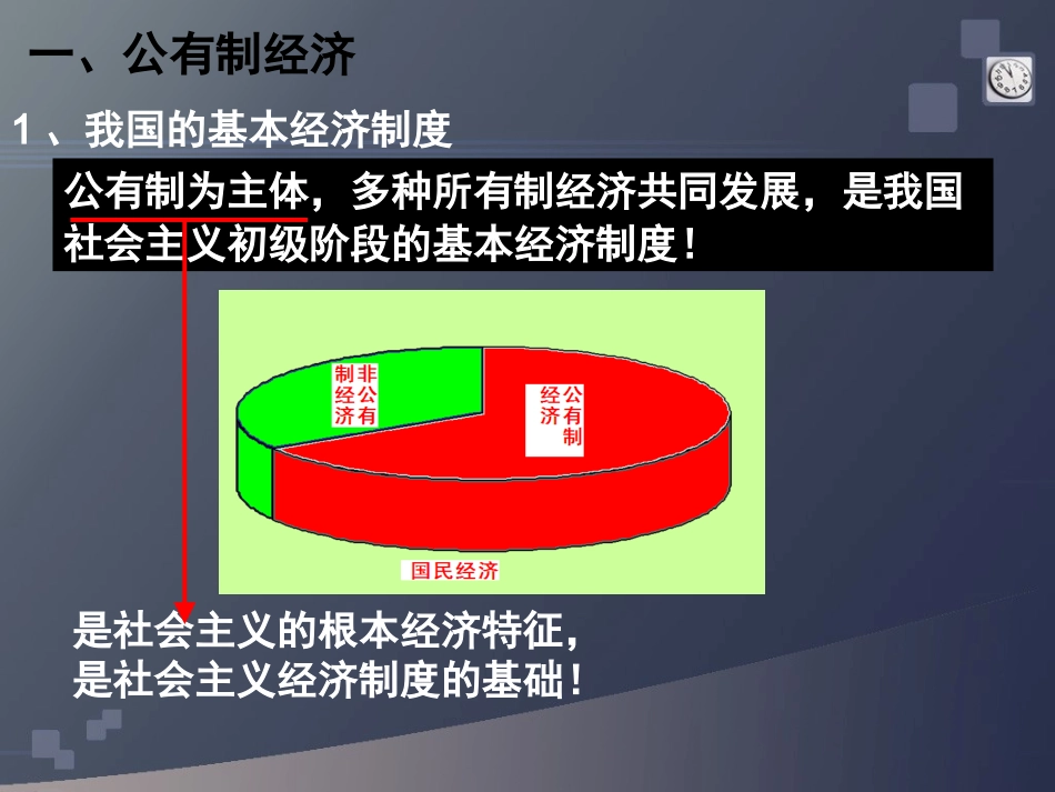 《我国的基本经济制度》公开课课件_第3页