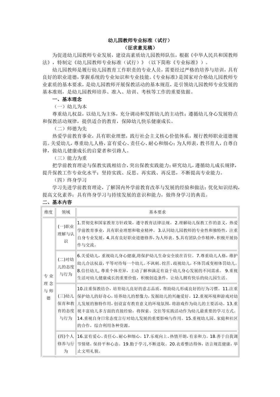 幼儿园教师专业标准_第1页