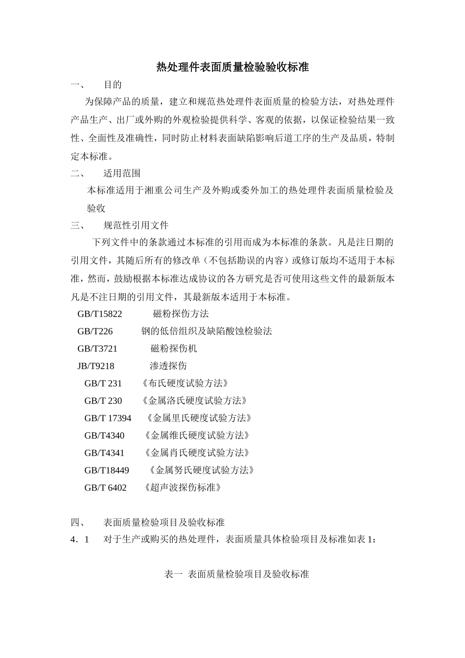 热处理件表面检验验收标准_第1页