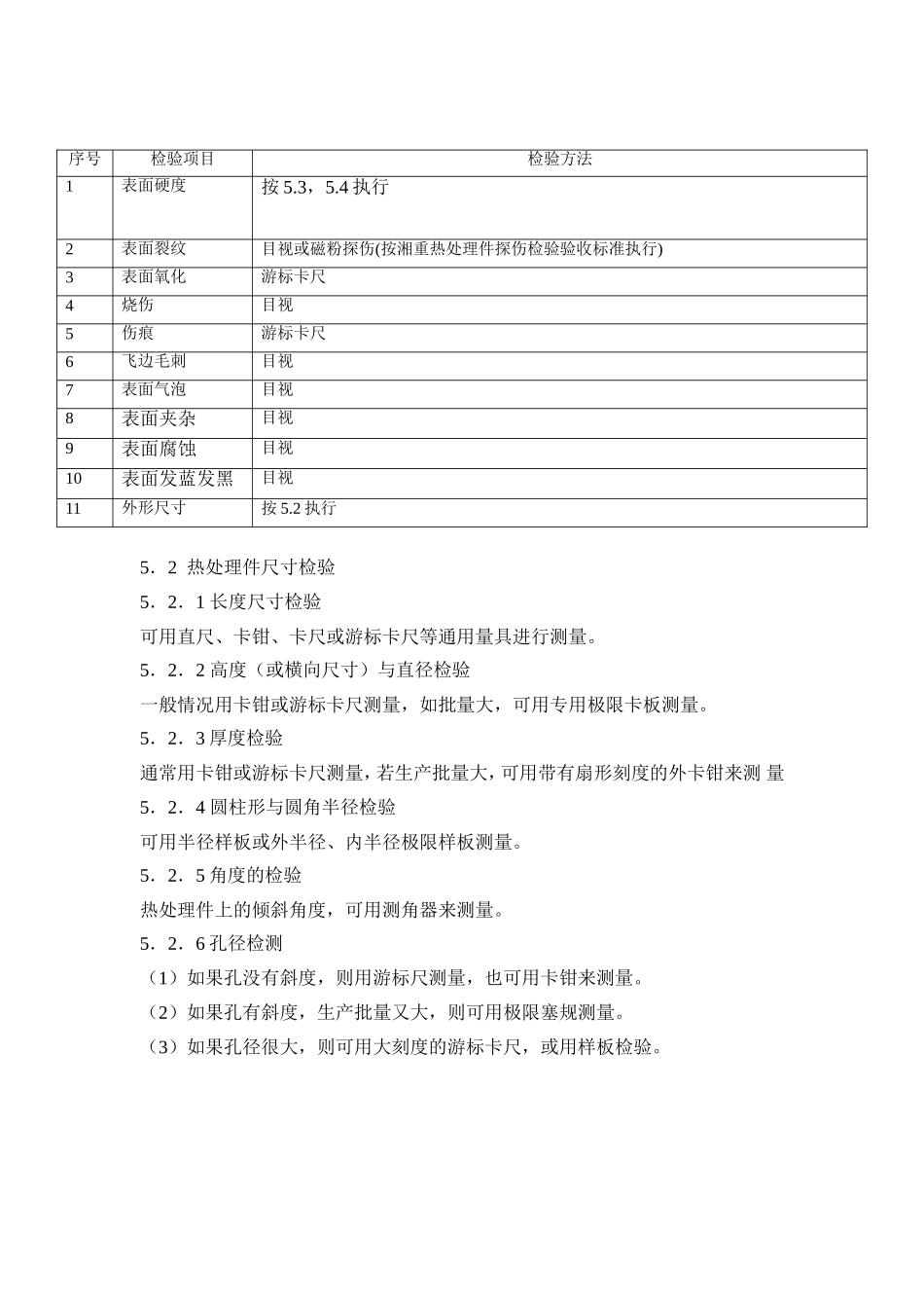 热处理件表面检验验收标准_第3页
