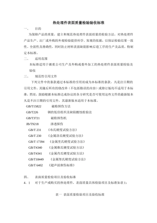 热处理件表面检验验收标准