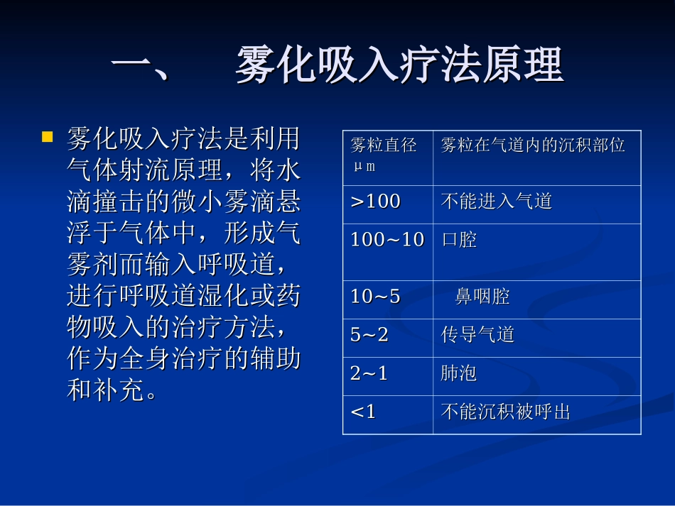 内科雾化吸入疗法及临床_第2页