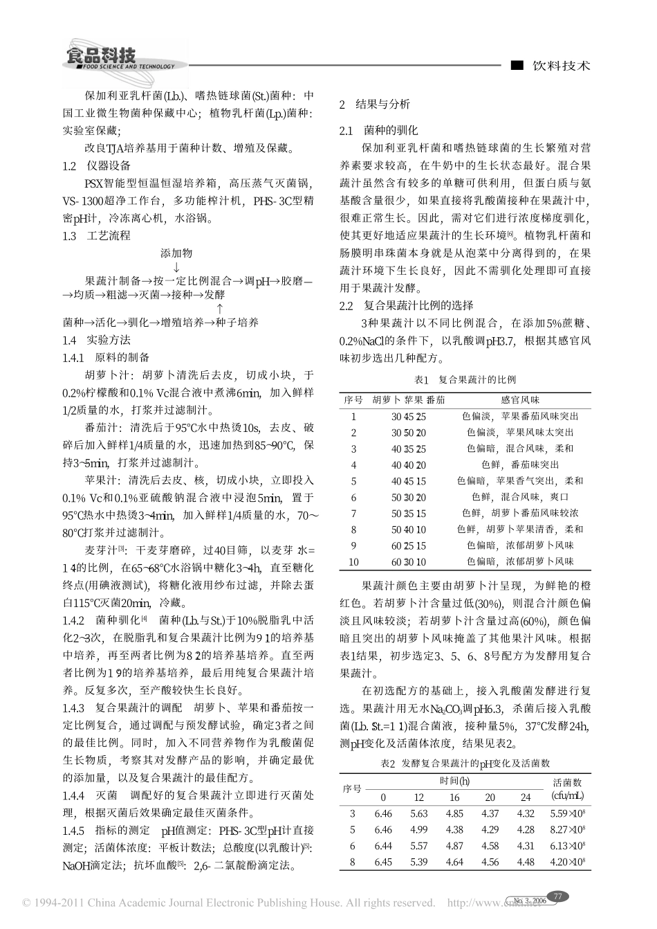 乳酸发酵复合果蔬汁配方的研制_第2页