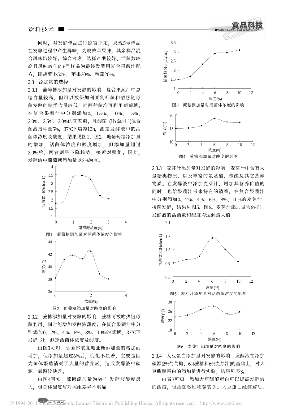 乳酸发酵复合果蔬汁配方的研制_第3页