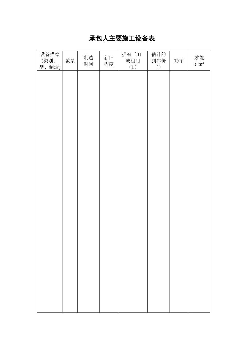 承包人主要施工设备表_第1页