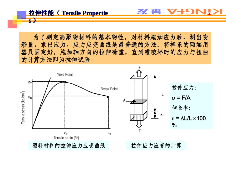 塑胶料测试方法_第2页