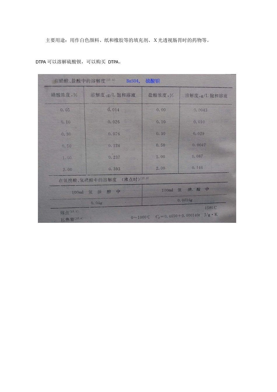 硫酸盐_溶解度_第2页